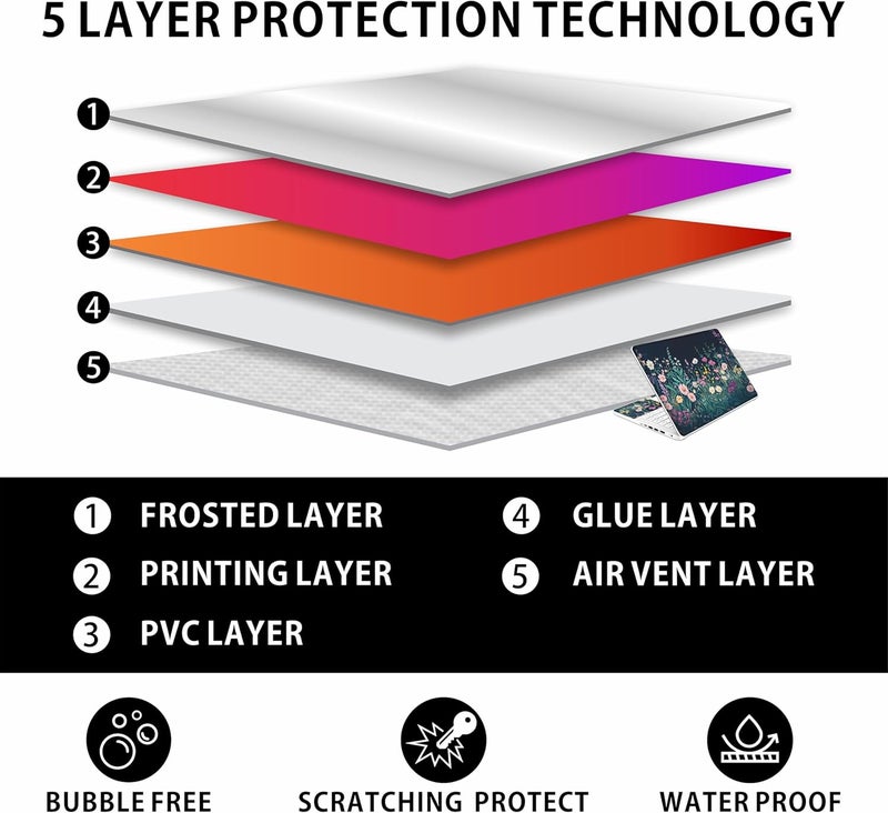 TracyArt Laptop Skin Decal HP 15.6" - Botanical, Laptop Cover Sticker, No Cutting Required, No Bubble, Waterproof, Scratch Resistant - Including Wide Screen and Wrist Pad - Image 4